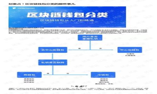 数字钱包会影响个人征信吗？探索数字钱包与征信的关系