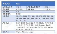 2023年最佳区块链钱包推荐