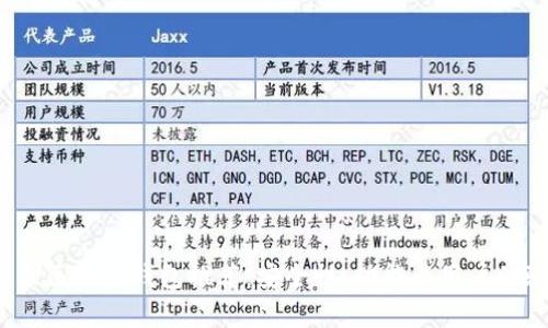 2023年最佳区块链钱包推荐：安全性、功能与用户体验全面解析