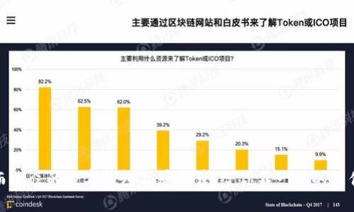 独特而小众的数字钱包品牌推荐，给你不一样的支付体验
