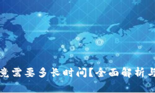 TP钱包提币究竟需要多长时间？全面解析与常见问题解答