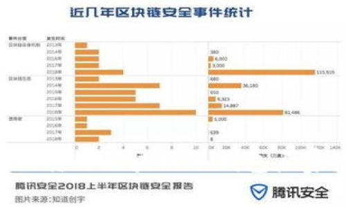 如何选择优质的区块链冷钱包厂家：完全指南