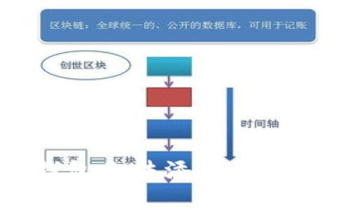 如何解决TP钱包无法添加自定义代币的问题