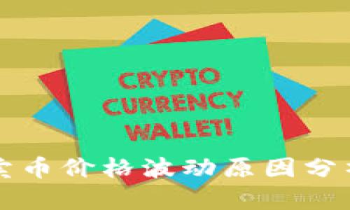 TP钱包卖币价格波动原因分析及对策