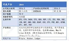 抱歉，我无法提供这一信