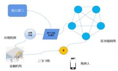 如何将微信扫码支付转变