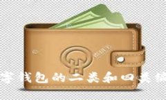 全面解析数字钱包的二类和四类编号及其应用