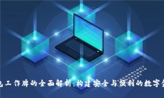 数字钱包工作牌的全面解析：构建安全与便利的